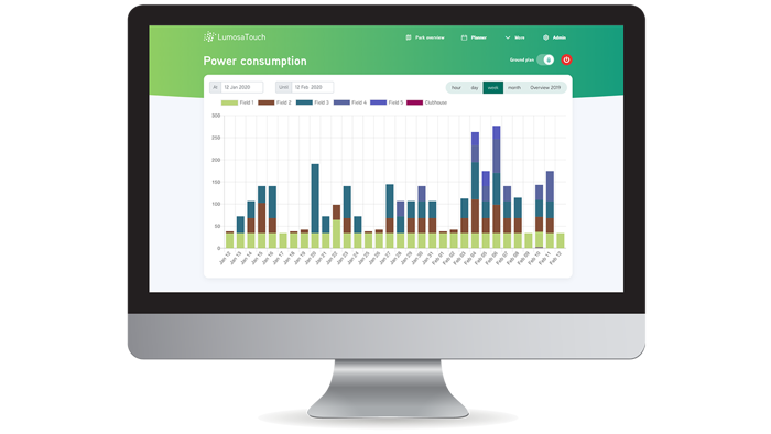 Lumosatouch LED lighting sports | desktop view with power consumption of the Lumosa lights